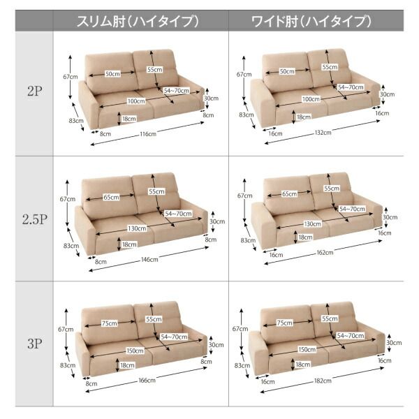 スーパSALE10倍＆4時間限定10％OFF フロアソファ フロアソファー ローソファ ローソファー 2人掛け 3人掛け ソファ ソファー オットマン セット ワイド肘 ロータイプ 2P