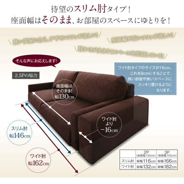 スーパSALE10倍＆4時間限定10％OFF フロアソファ ハイバック フロアソファー ローソファ ローソファー 2人掛け 3人掛け ソファ ソファー ソファ ワイド肘 ハイタイプ 2.5P