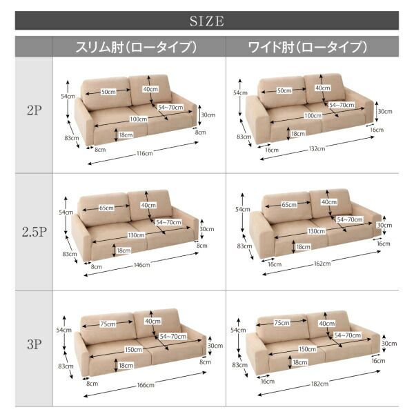 スーパSALE10倍＆4時間限定10％OFF フロアソファ ハイバック フロアソファー ローソファ ローソファー 2人掛け 3人掛け ソファ ソファー オットマン セット スリム肘 ハイタイプ 2P