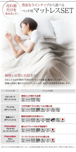 スーパSALE10倍＆4時間限定10％OFF モダンライト・コンセント付きフロアベッド スタンダードポケットコイルマットレス付き セミダブル