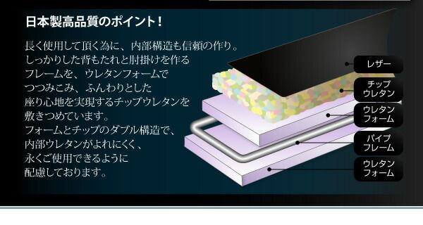 スーパSALE10倍＆4時間限定10％OFF フロアソファ フロアカウチソファ スエードタイプ 右コーナーセット 3P