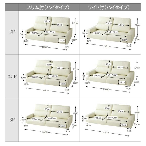 スーパSALE10倍＆4時間限定10％OFF フロアソファ フロアソファ ソファ ワイド肘 ロータイプ 2P