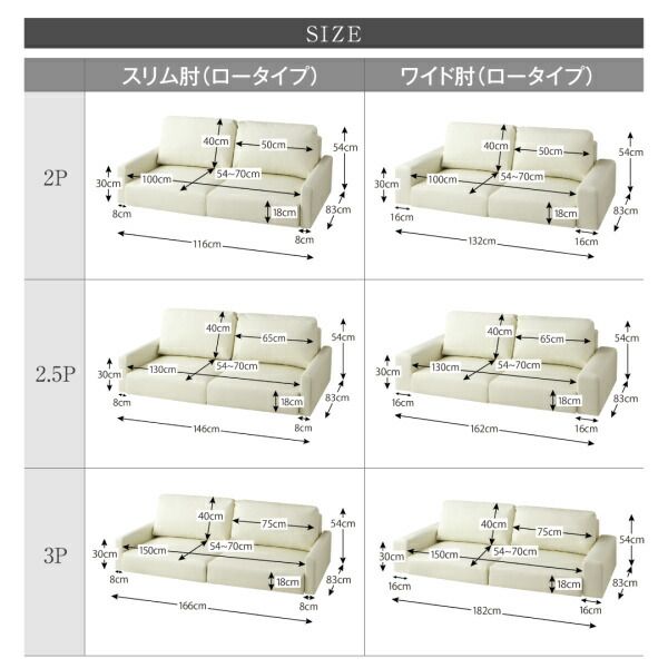 スーパSALE10倍＆4時間限定10％OFF フロアソファ フロアソファ ソファ＆オットマンセット スリム肘 ハイタイプ 2.5P