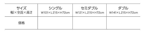 スーパSALE10倍＆4時間限定10％OFF 照明・棚付き畳収納ベッド セミダブル