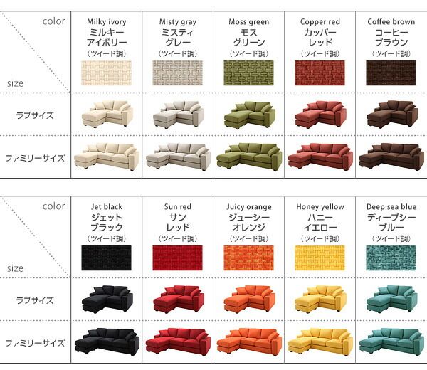 スーパSALE10倍＆4時間限定10％OFF コーナーカウチソファ 20色から選べる!カバーリングコーナーカウチソファ ソファ別売りカバー ファミリーサイズ