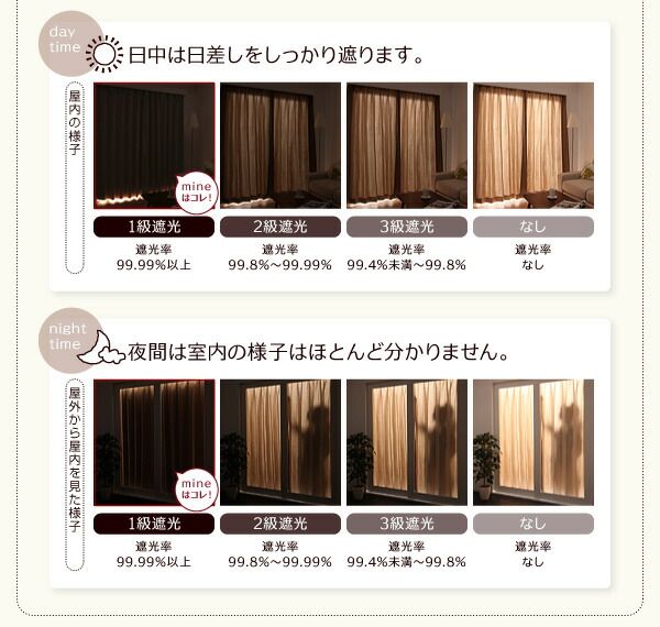 スーパSALE10倍＆4時間限定10％OFF 遮光カーテン レースカーテン ブラインド 20色×54サイズから選べる防炎・1級遮光カーテン 幅100cm(2枚) 2枚 幅100×225cm