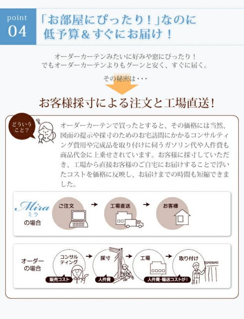 スーパSALE10倍＆4時間限定10％OFF 遮光カーテン レースカーテン ブラインド 6色×54サイズから選べる防炎ミラーレースカーテン 1枚 幅200×188cm