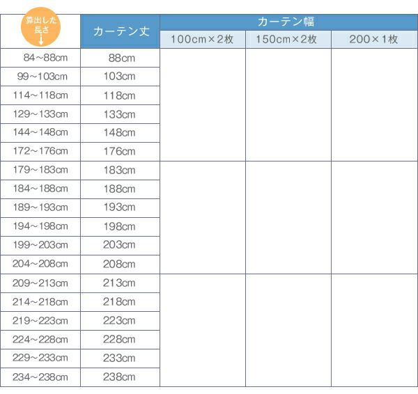 スーパSALE10倍＆4時間限定10％OFF 遮光カーテン レースカーテン ブラインド 6色×54サイズから選べる防炎ミラーレースカーテン 1枚 幅200×188cm