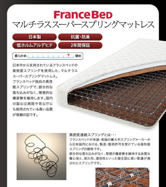 スーパSALE10倍＆4時間限定10％OFF 照明・コンセント付きフロアベッド フレームのみ ダブル