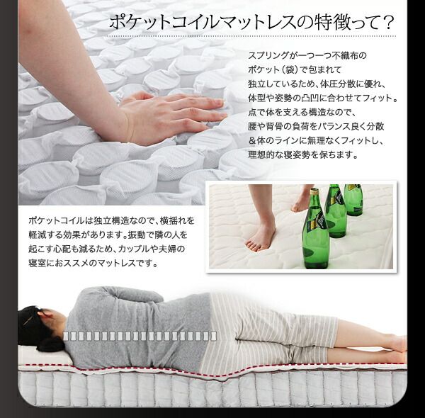 スーパSALE10倍＆4時間限定10％OFF 照明・コンセント付きフロアベッド マルチラススーパースプリングマットレス付き ダブル