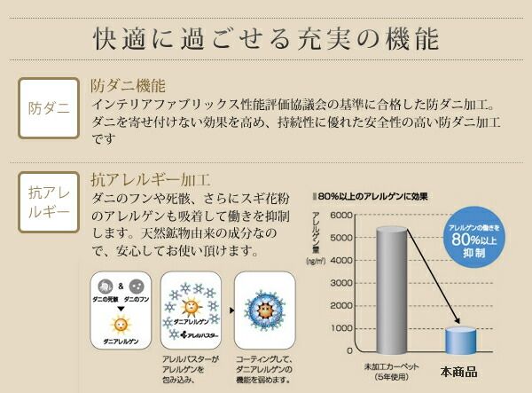 スーパSALE10倍＆4時間限定10％OFF ラグ 防ダニ・消臭・防炎・抗アレルギー機能付きフェイクファーラグ 江戸間4.5帖サイズ・261×261cm