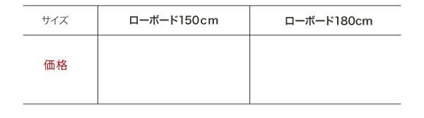スーパSALE10倍＆4時間限定10％OFF リビング収納 チェスト キャビネット タンス テレビ台 フロアタイプテレビボード 幅150