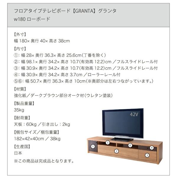 スーパSALE10倍＆4時間限定10％OFF リビング収納 チェスト キャビネット タンス テレビ台 フロアタイプテレビボード 幅150