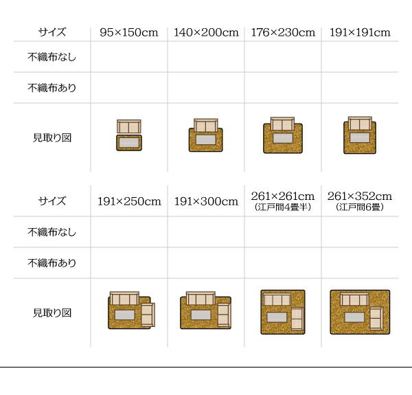 スーパSALE10倍＆4時間限定10％OFF 自然素材ラグ 純国産モダンデザイン涼感い草ラグ 不織布なし 191×300cm