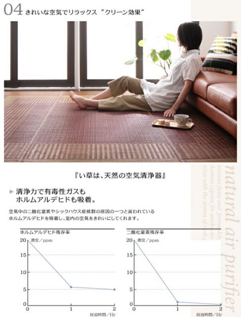スーパSALE10倍＆4時間限定10％OFF 自然素材ラグ 純国産モダンデザイン涼感い草ラグ 不織布あり 176×230cm