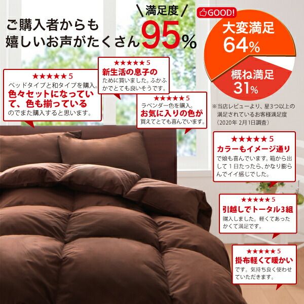 スーパSALE10倍＆4時間限定10％OFF MITAS寝具SELECT 布団セット 布団 シングル カバー付き 来客用 敷き布団 掛け布団 枕 布団カバー 敷布団カバー 収納ケース 収納袋 セット 羽根布団 ふとん シングル8点セット(ベッドタイプまたは和タイプをお選びください）
