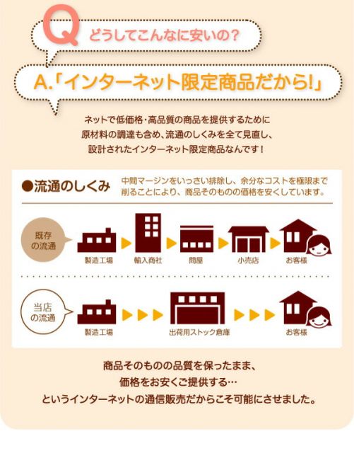 スーパSALE10倍＆4時間限定10％OFF キッズ収納家具シリーズ 本棚 こども 完成品 絵本棚 絵本ラック おもちゃ 収納 おもちゃ箱 ラック ボックス 木製 収納 おもちゃラック トイボックス トイラック 片付け ラック キッズ