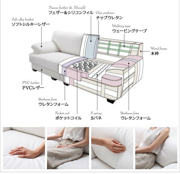 スーパSALE10倍＆4時間限定10％OFF スタンダードソファ デザインソファ フランス産フェザー入りモダンデザインソファ 幅190cm