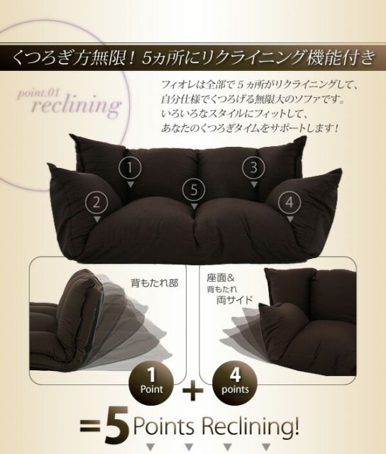 スーパSALE10倍＆4時間限定10％OFF フロアソファ フロアマルチソファ ファブリックタイプ 2P