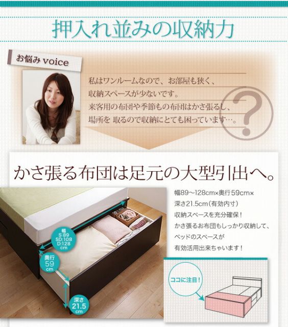 スーパSALE10倍＆4時間限定10％OFF お客様組立 布団が収納できるチェストベッド 薄型プレミアムボンネルコイルマットレス付き セミダブル