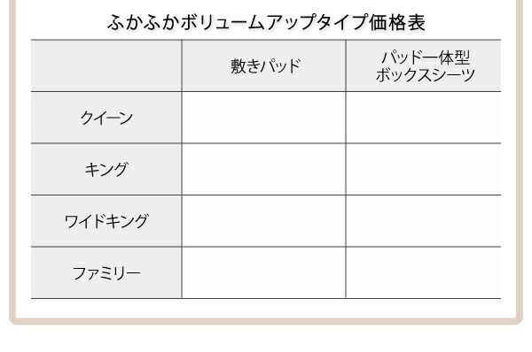 スーパSALE10倍＆4時間限定10％OFF MITAS寝具SELECT 寝心地・カラー・タイプが選べる大きいサイズのパッド・シーツシリーズベッド用ボックスシーツプレミアムマイクロクイーン