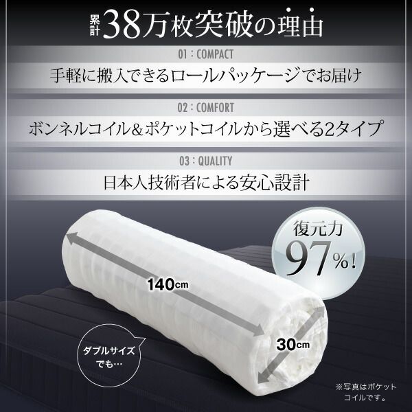 スーパSALE10倍＆4時間限定10％OFF MITAS寝具SELECT 敷き布団 マットレス 圧縮ロールパッケージ仕様のマットレス ボンネルコイル シングル