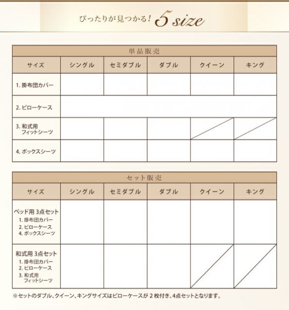 MITAS寝具SELECT プレミアムマイクロファイバー贅沢仕立てのとろけるカバーリング ベッド用ボックスシーツ クイーン