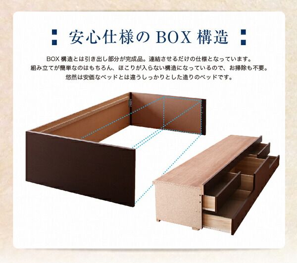 スーパSALE10倍＆4時間限定10％OFF お客様組立 シンプルモダン畳チェストベッド 国産畳 ベッドガードなし セミダブル