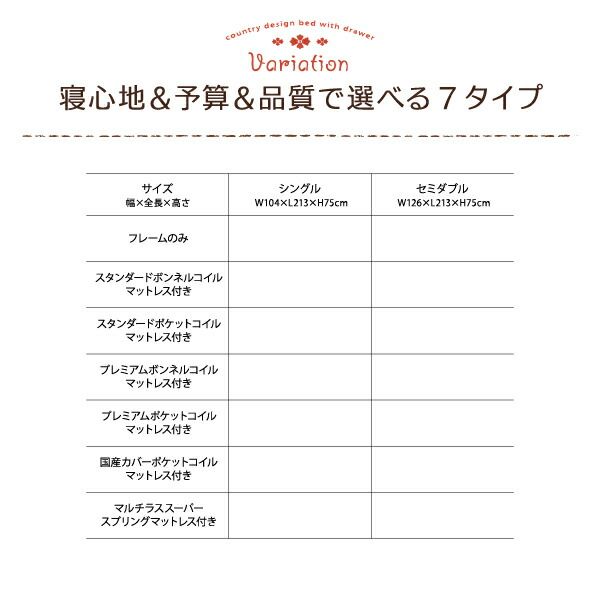 カントリーデザインのコンセント付き収納ベッド スタンダードボンネルコイルマットレス付き セミダブル