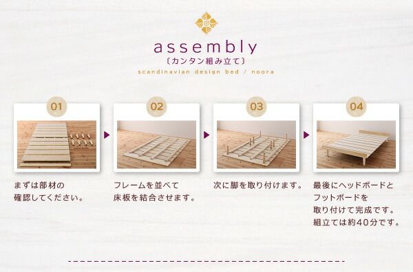 スーパSALE10倍＆4時間限定10％OFF 北欧デザインベッド スタンダードポケットコイルマットレス付き フルレイアウト セミダブル フレーム幅120