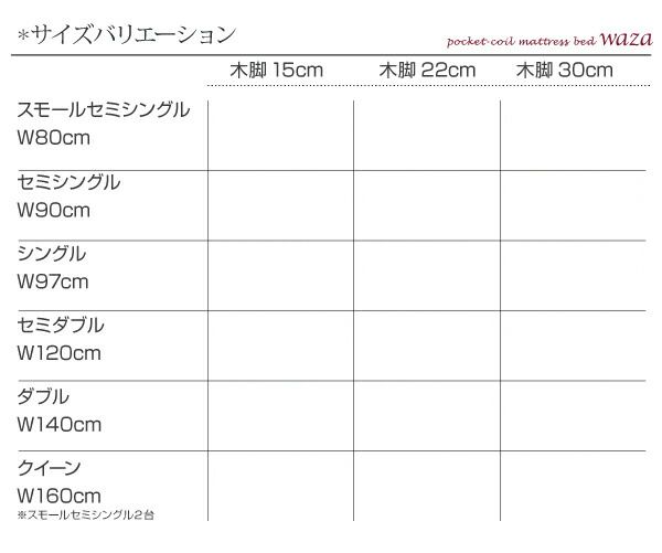 スーパSALE10倍＆4時間限定10％OFF 新・国産ポケットコイルマットレスベッド マットレスベッド スモールセミシングル 脚30cm