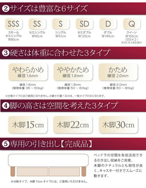 スーパSALE10倍＆4時間限定10％OFF 新・国産ポケットコイルマットレスベッド マットレスベッド 分割タイプ スモールセミシングル 脚15cm