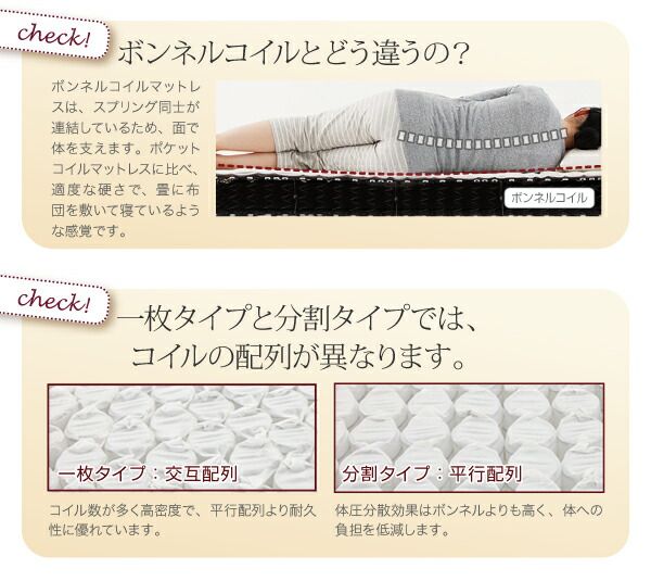 スーパSALE10倍＆4時間限定10％OFF 新・国産ポケットコイルマットレスベッド マットレスベッド ややかため：線径1.8mm クイーン 脚22cm