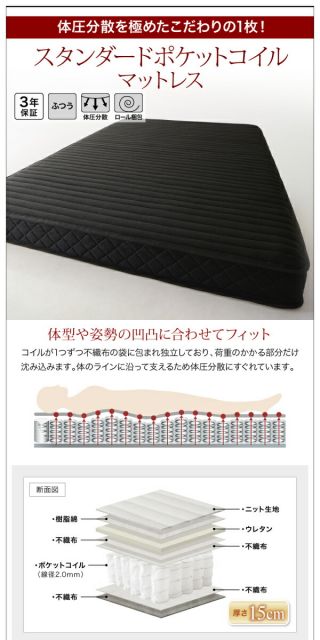 スーパSALE10倍＆4時間限定10％OFF 棚・コンセント付きフロアベッド プレミアムポケットコイル マットレス付き ダブル