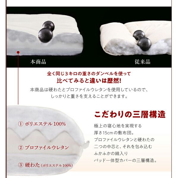 スーパSALE10倍＆4時間限定10％OFF MITAS寝具SELECT 三層敷布団 布団セット 布団 シングル カバー付き 敷き布団 掛け布団 枕 布団カバー 敷布団カバー ボリューム布団6点セット レギュラータイプ シングル6点セット