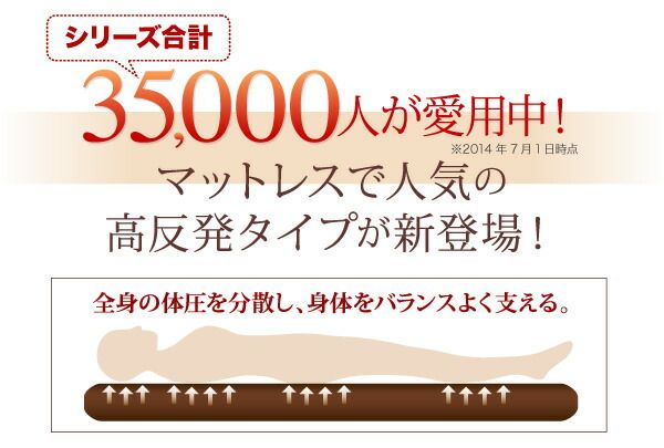 スーパSALE10倍＆4時間限定10％OFF MITAS寝具SELECT 三層敷布団 布団セット 布団 ダブル カバー付き 敷き布団 掛け布団 枕 布団カバー 敷布団カバー ボリューム布団8点セット 高反発タイプ ダブル8点セット