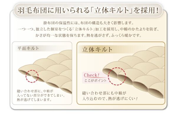 布団セット 布団 セミダブル カバー付き 来客用 敷き布団 掛け布団 枕 布団カバー 敷布団カバー 収納ケース 収納袋 9色から選べる 洗える 抗菌 防臭 シンサレート 高機能中綿素材入り 布団8点セット プレミアム敷き布団タイプ ボリュームタイプ セミダブル 8点セット