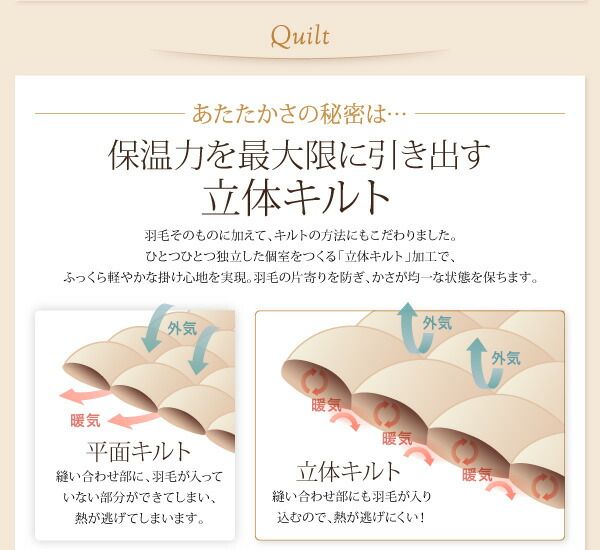 スーパSALE10倍＆4時間限定10％OFF MITAS寝具SELECT 布団セット 羽毛布団 キング カバー付き 来客用 ベッドパッド 掛け布団 枕 布団カバー ボックスシーツ 収納ケース 収納袋 9色から選べる 羽毛布団10点セット グース ベッドタイプ キング10点セット