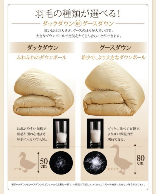 スーパSALE10倍＆4時間限定10％OFF MITAS寝具SELECT 極厚布団 9色から選べる 羽毛布団 8点セット プレミアム敷布団タイプ ダック ボリュームタイプ セミダブル8点セット