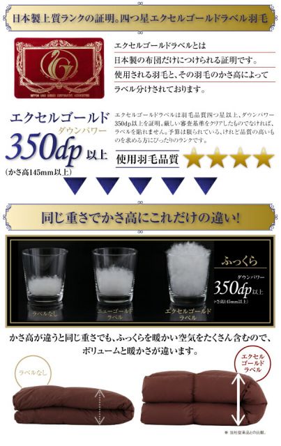 スーパSALE10倍＆4時間限定10％OFF MITAS寝具SELECT 極厚布団 フランス産ダウンエクセルゴールドラベル羽毛布団10点セット プレミアム敷布団 ボリュームタイプ ダブル10点セット