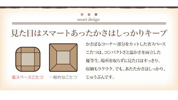 スーパSALE10倍＆4時間限定10％OFF こたつ布団セット しじら織り省スペースこたつ布団 掛布団&敷布団2点セット 5尺長方形(90×150cm)天板対応