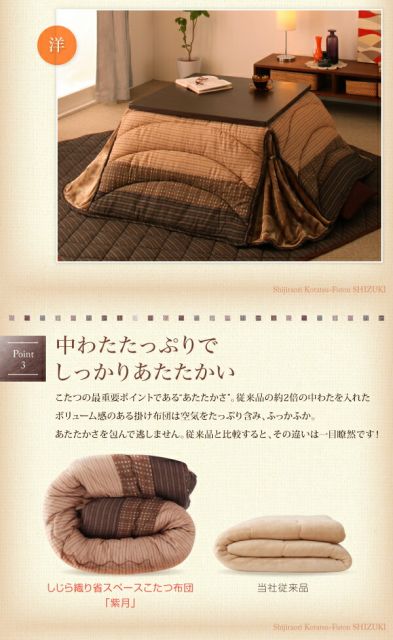 スーパSALE10倍＆4時間限定10％OFF こたつ こたつ布団 おしゃれ しじら織り省スペースこたつシリーズ 上掛け単品 4尺長方形(80×120cm)天板対応