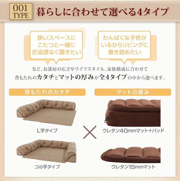 スーパSALE10倍＆4時間限定10％OFF こたつと合わせるソファ こたつに合わせるフロアコーナーソファ L字 マット部分サイズ 142×142cm 厚さ40mm