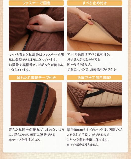 スーパSALE10倍＆4時間限定10％OFF こたつと合わせるソファ こたつに合わせるフロアコーナーソファ コの字 マット部分サイズ 190×190cm 厚さ40mm