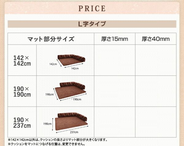 スーパSALE10倍＆4時間限定10％OFF こたつと合わせるソファ こたつに合わせるフロアコーナーソファ コの字 マット部分サイズ 190×190cm 厚さ40mm