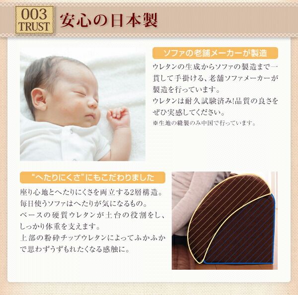 スーパSALE10倍＆4時間限定10％OFF こたつと合わせるソファ こたつに合わせるフロアコーナーソファ コの字 マット部分サイズ 142×142cm 厚さ40mm