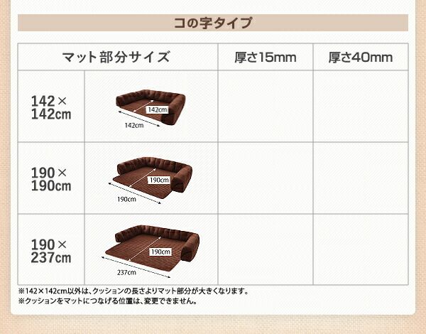 スーパSALE10倍＆4時間限定10％OFF こたつと合わせるソファ こたつに合わせるフロアコーナーソファ コの字 マット部分サイズ 142×142cm 厚さ40mm
