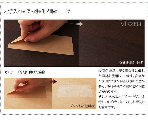 スーパSALE10倍＆4時間限定10％OFF 棚・コンセント付き収納ベッド スタンダードボンネルコイルマットレス付き ダブル