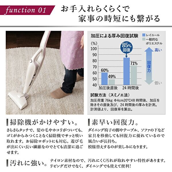スーパSALE10倍＆4時間限定10％OFF ラグ グラデーションミックスシャギーラグ 140×200cm