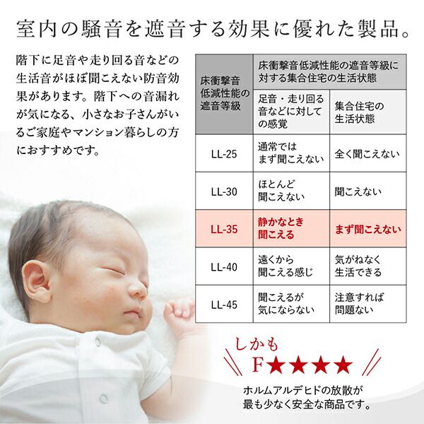 スーパSALE10倍＆4時間限定10％OFF ラグ グラデーションミックスシャギーラグ 200×300cm
